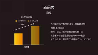 互聯網數據資訊中心199it 專業數據服務驅動數字化決策